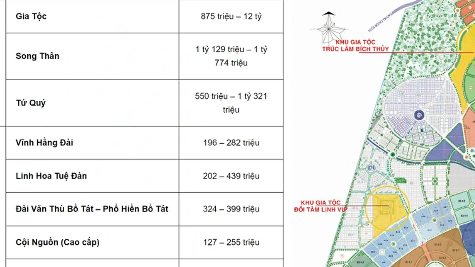 bang-gia-dat-nghia-trang-hoa-vien-binh-duong-moi-nhat-2026
